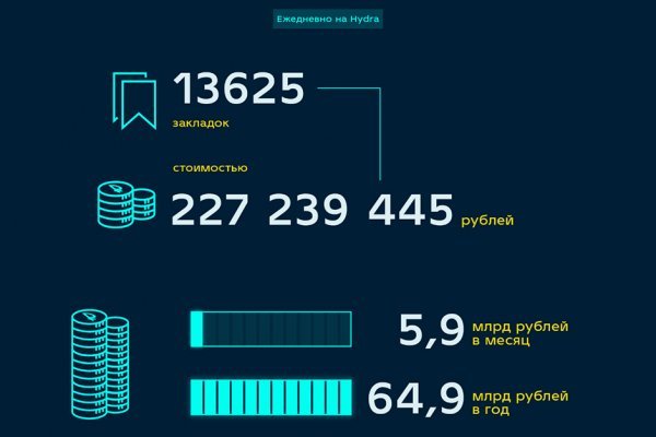 Кракен маркетплейс что там