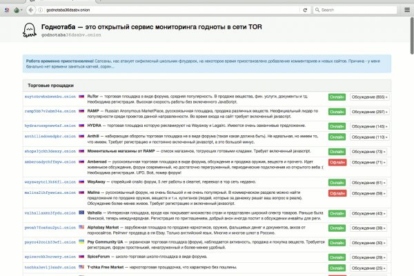 Мега зеркала тор онион мориарти кракен