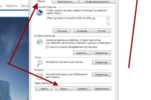Каталог сайтов супернет