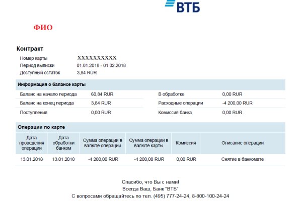 Кракен сайт наркотиков