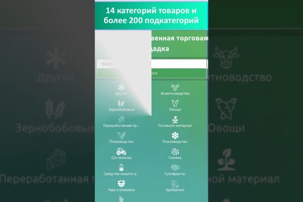 Kraken маркет whitenet только через tor
